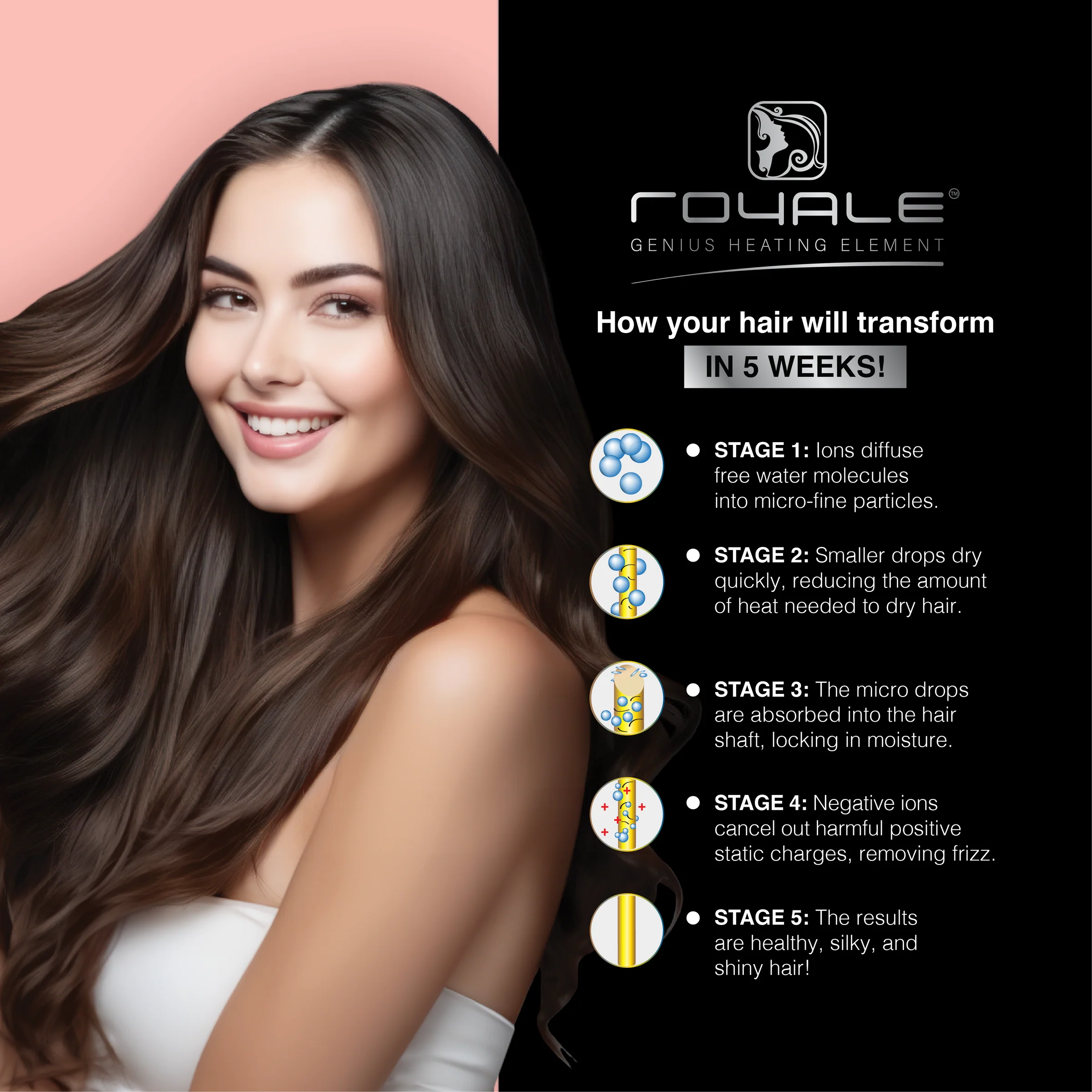 Infra-Titanium Superpower Professional Hair Styling Tool
