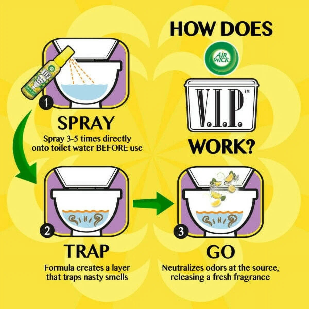 Air Wick V.I.P. Pre-Poop Toilet Spray