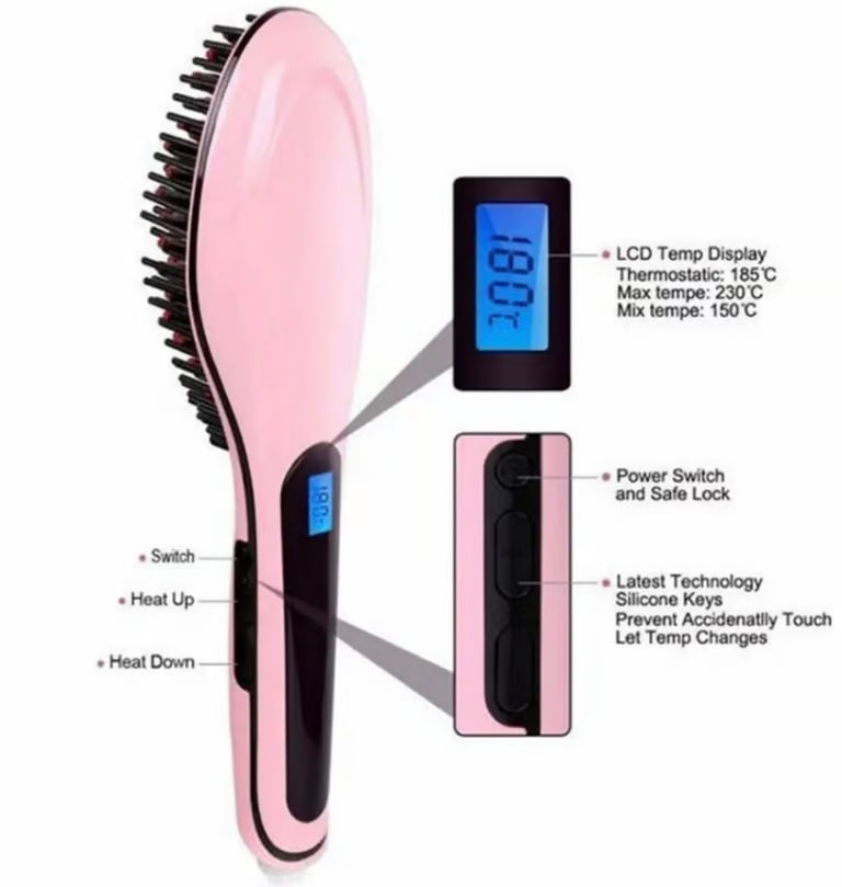 FAST HAIR STRAIGHTENER