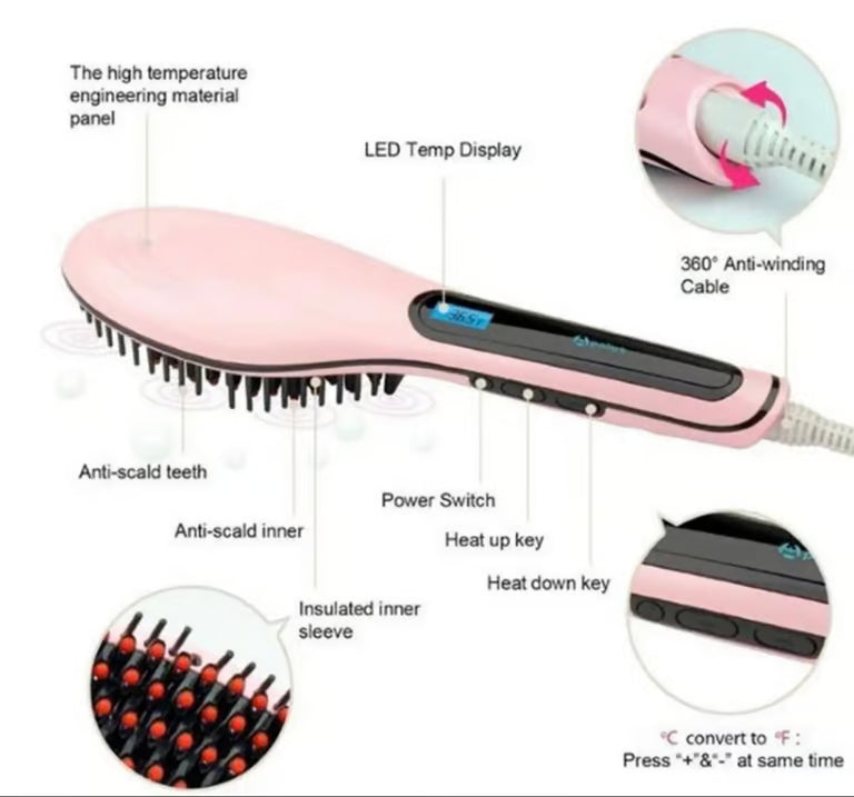 FAST HAIR STRAIGHTENER